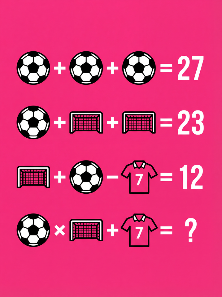 Football Maths Equation
